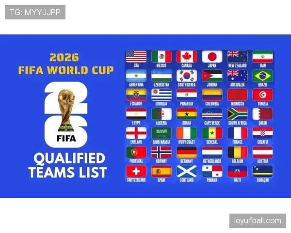 2026世界杯48队12小组赛制如何规定，小组前两名加小组第三如何晋级淘汰赛