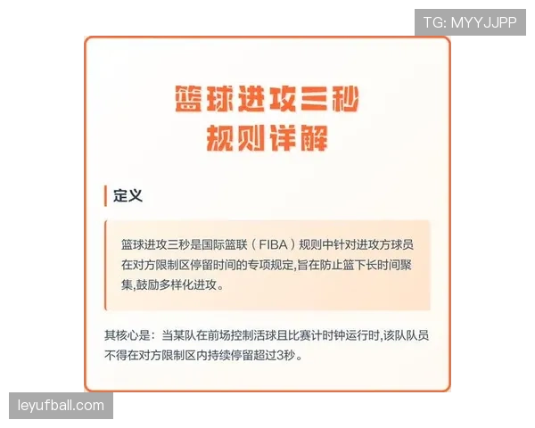 篮球干扰球国际规则与中国规则有什么不同？
