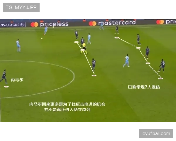 维尼修斯 vs 梅西：过人效率与突破方式对比分析