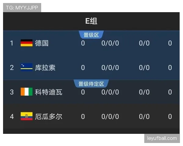 荷兰队2026世界杯K组出线前景分析