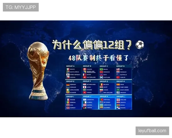 2026世界杯小组排名规则案例解读
