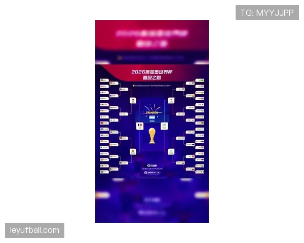 2026世界杯出线规则下几分最安全